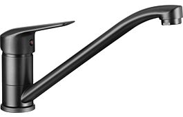 Bateria kuchenna Boro