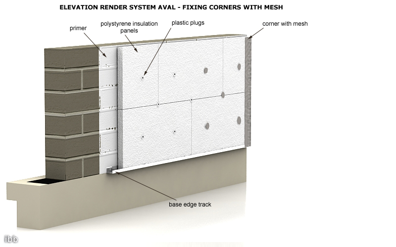 Insulating fasteners