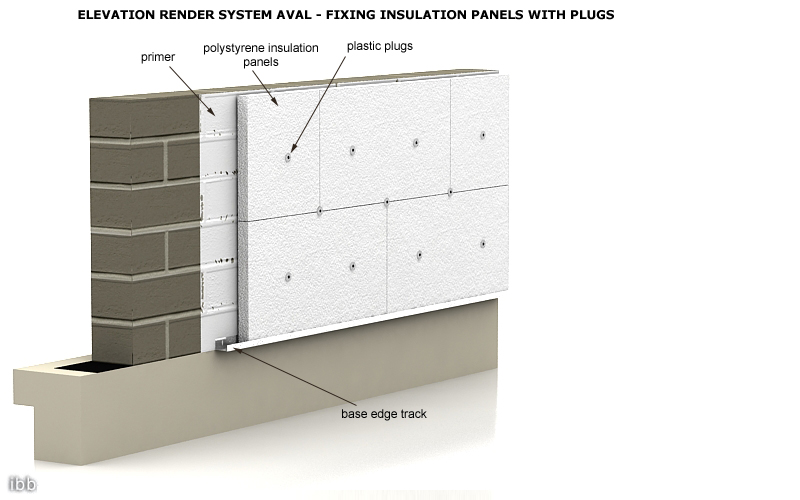 fixing polystyrene panels